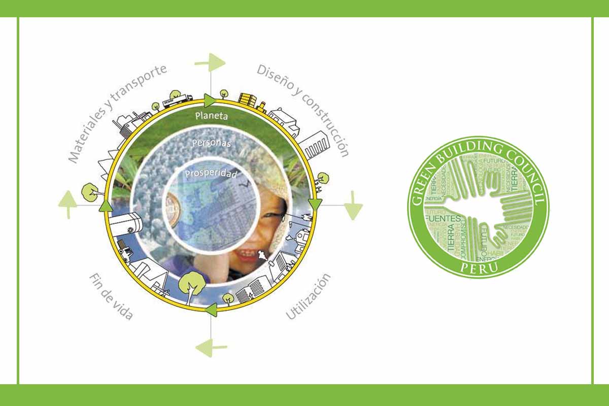 PERU GREEN BUILDING COUNCIL PRESENTE EN EXPOCONSTRUCTIVO